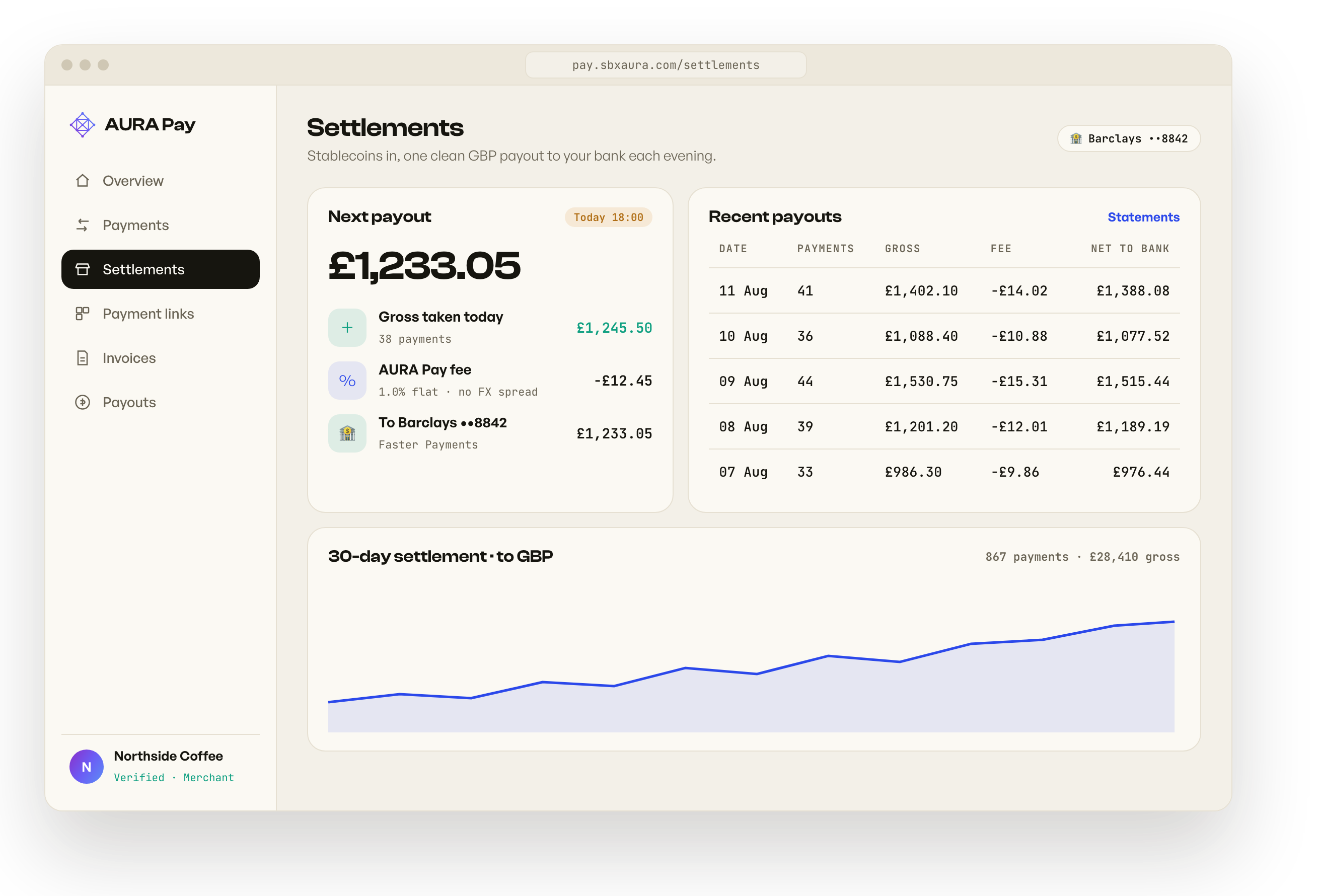 AURA Pay settlements screen